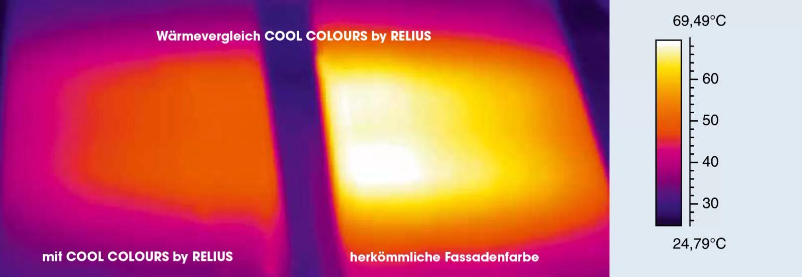 Wärmevergleich Cool Colours by RELIUS
