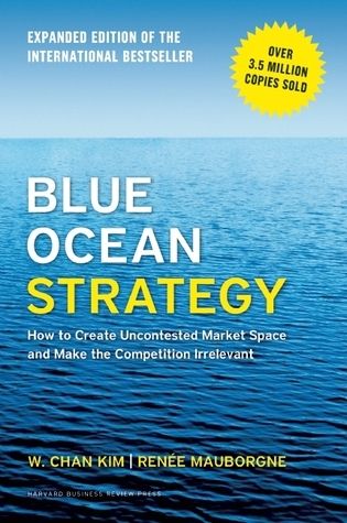 Blue Ocean Strategy Book Summary