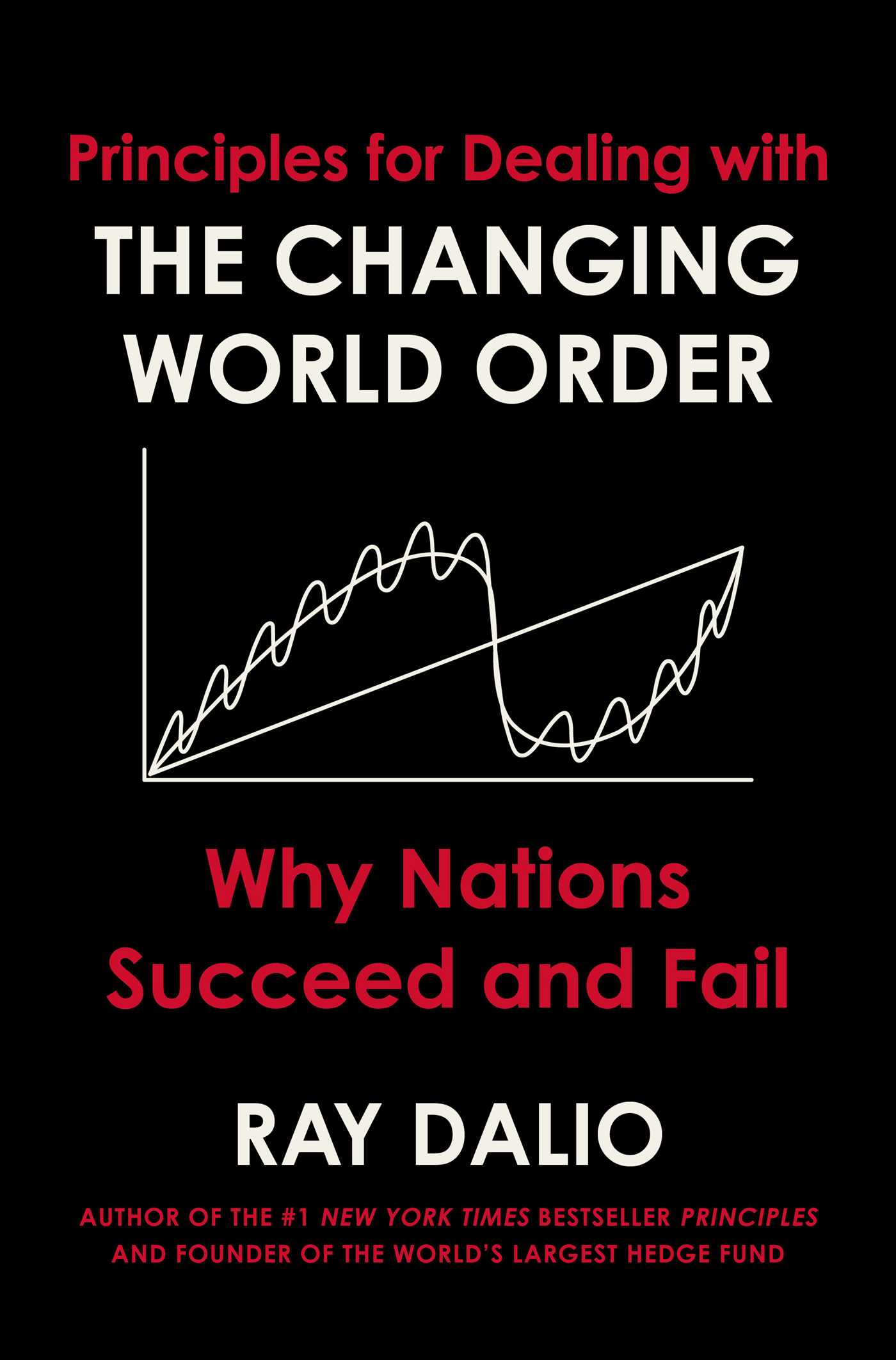 Principles For Dealing With the Changing World Order Book Summary