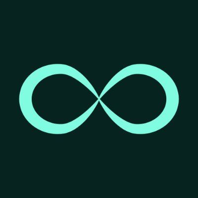 image for loopedHYPE