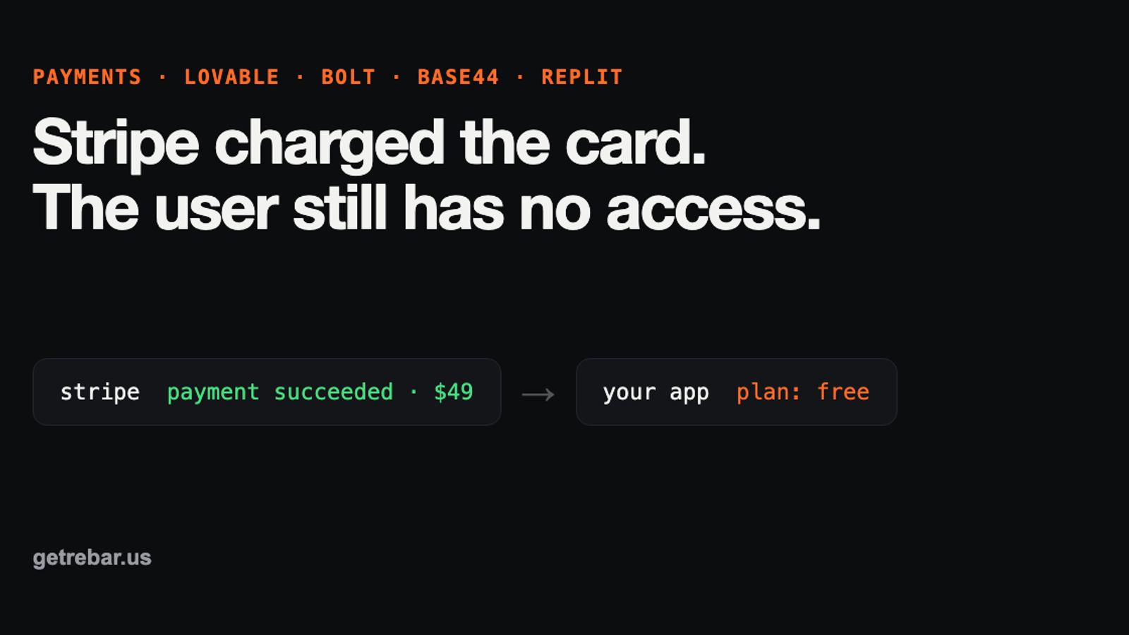 Stripe shows a successful payment while the app still shows the user on the free plan