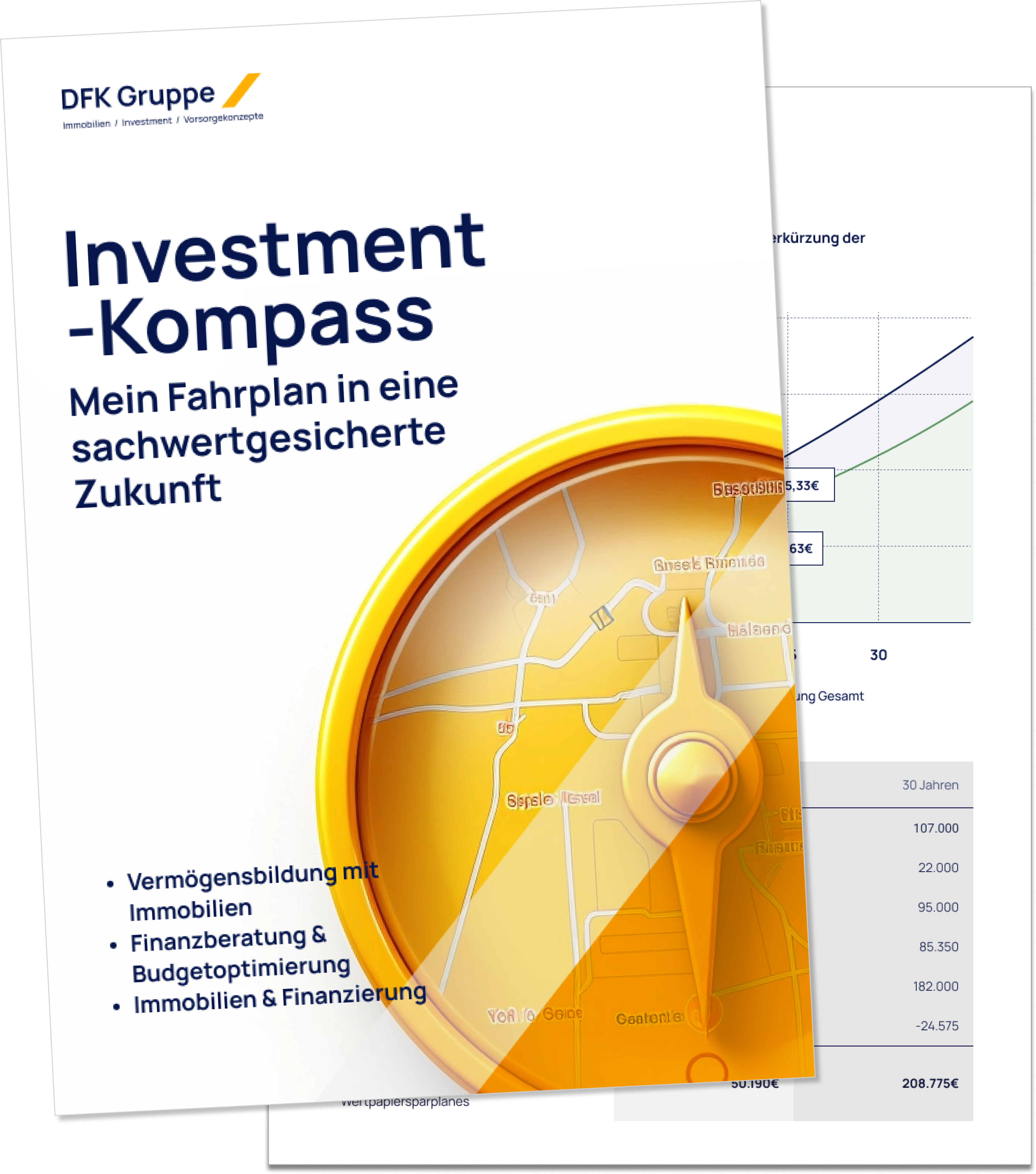 Investment Kompas