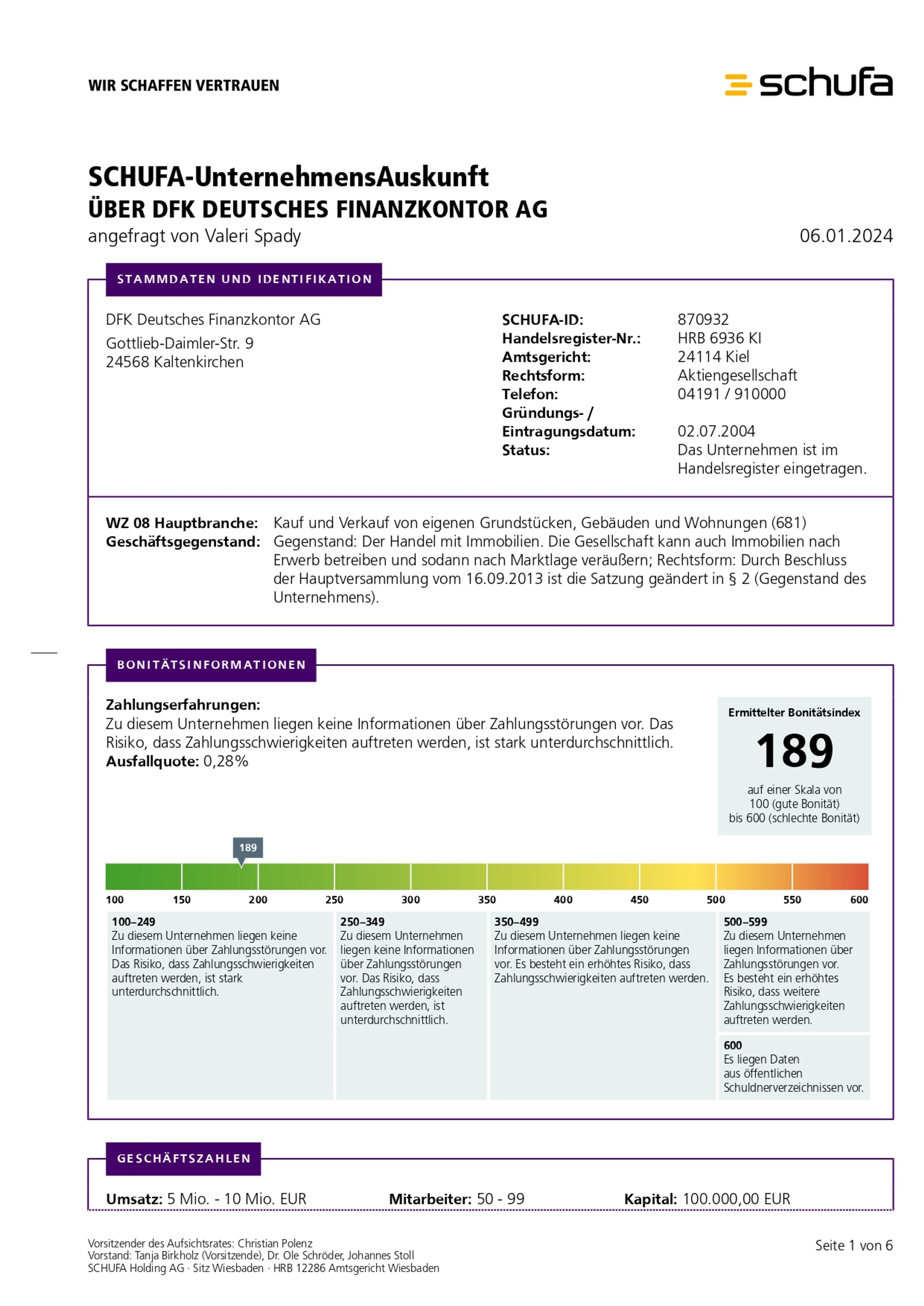 Schufa 2023 DFK Gruppe