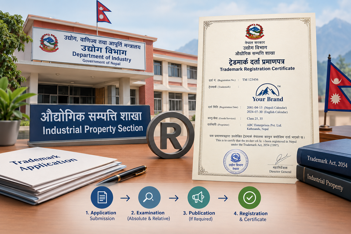 Illustration of trademark registration in Nepal showing the Department of Industry and its Industrial Property Section, a trademark application, a registered “R” symbol, and a sample Trademark Registration Certificate issued by the Government of Nepal. The image also depicts the registration process through application, examination, publication, and registration and certificate stages.