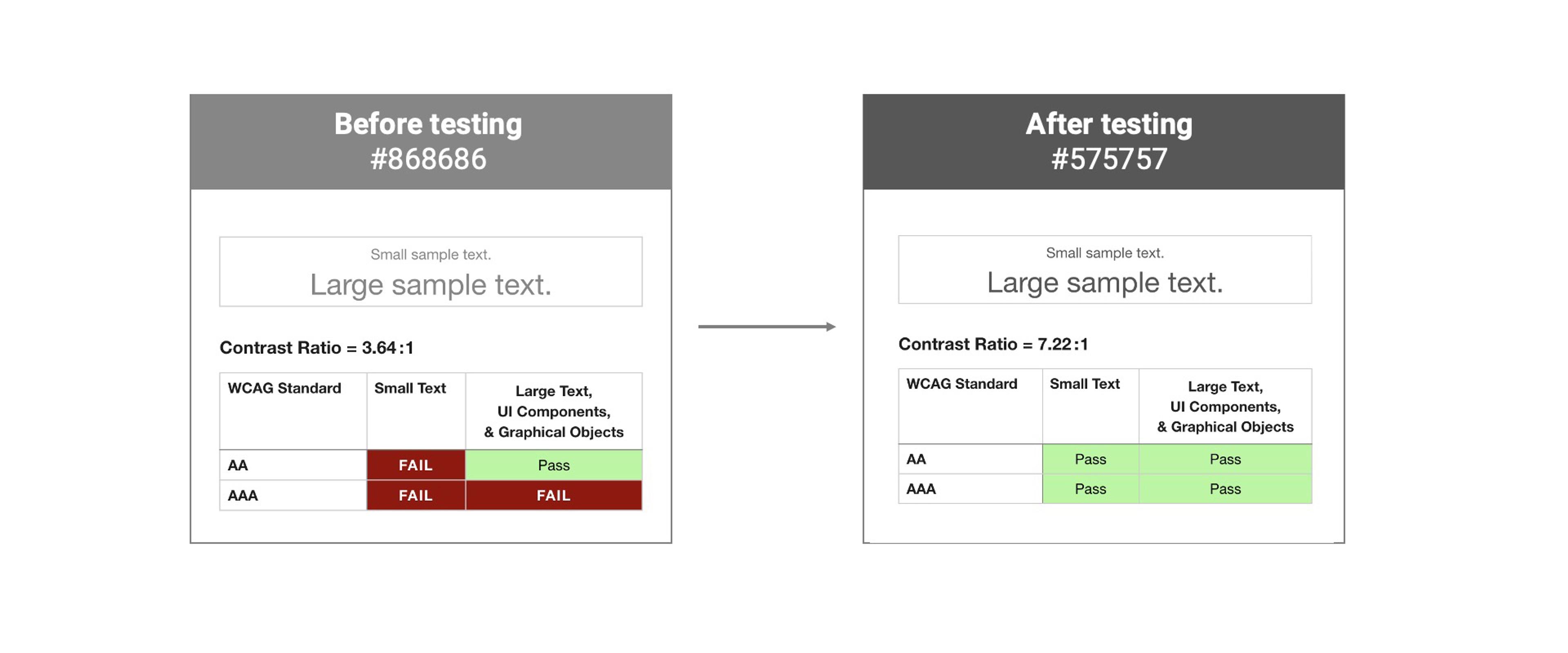 Deque Color Contrast Analyzer