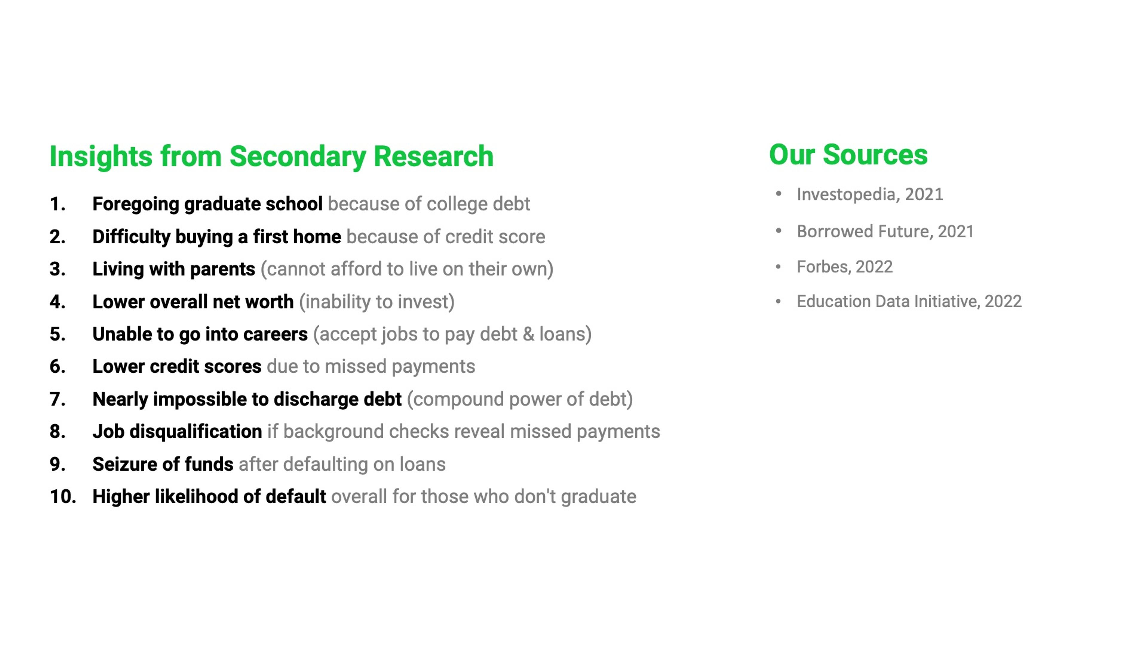 Secondary research