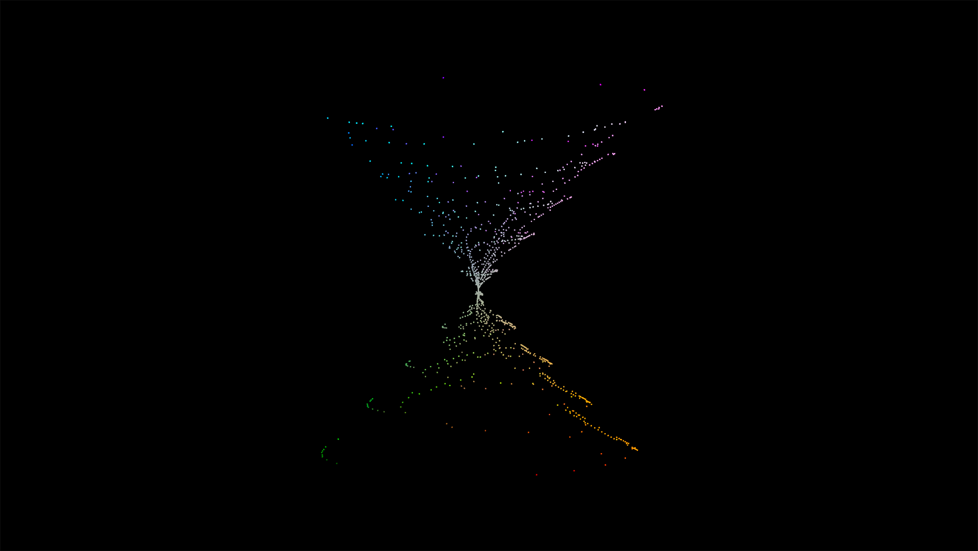 LIDAR Scanner and Data Visualization in Python | James Cole