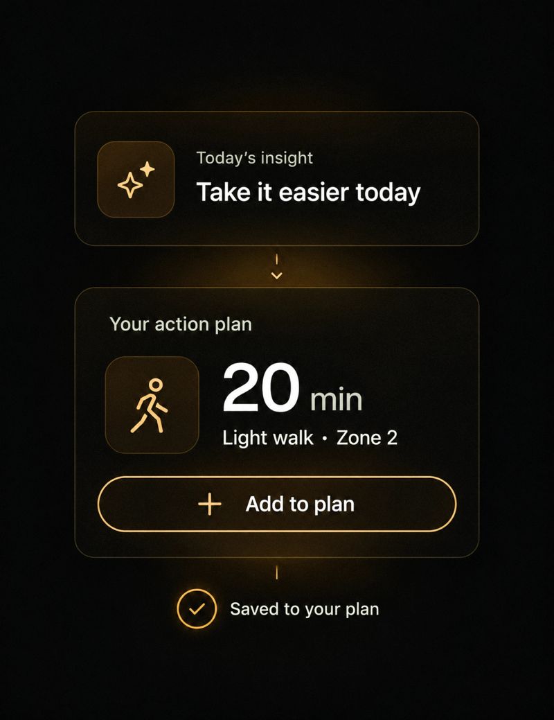 From insight to action.