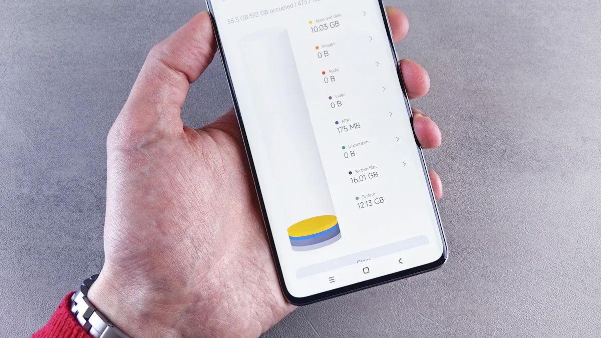 Best Smart Ring Overview
