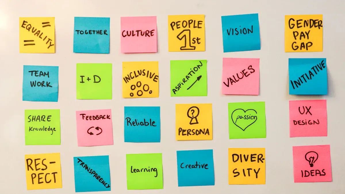 McDonald’s AI-Driven Menu Personalization