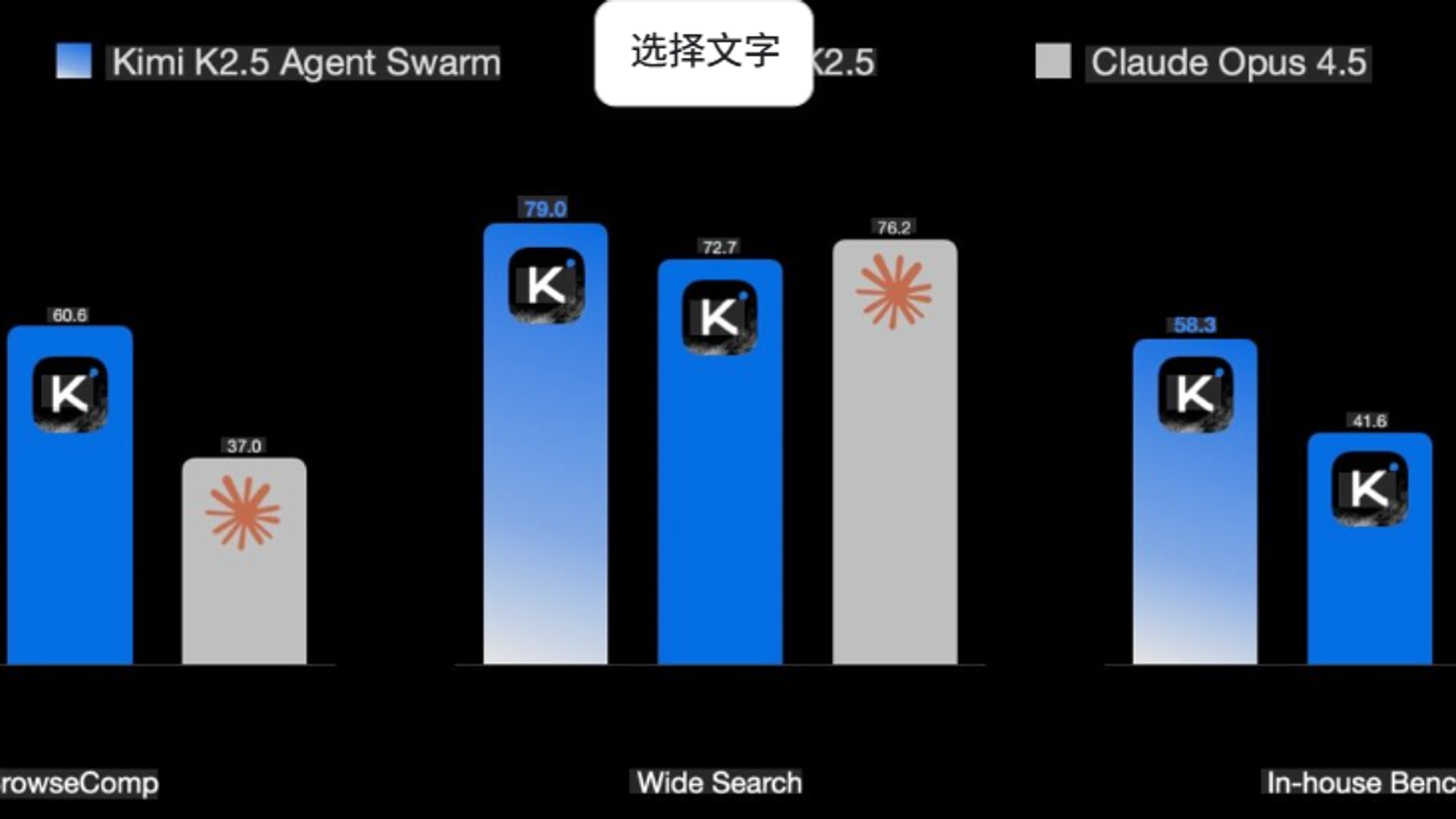 Kimi k2.5 vs. Claude Opus 4.5: Why This Open-Source Giant is the New King of Agentic AI
