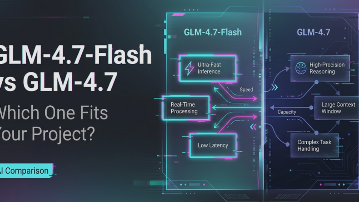 GLM-4.7 and GLM-4.7-Flash: The Definitive 2026 Guide to Zhipu AI’s Reasoning Powerhouse