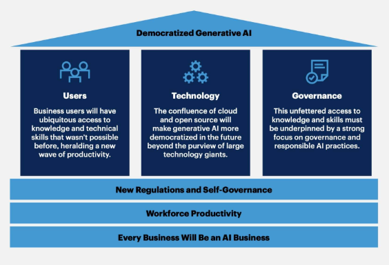 VERTU VPS: The AI Democratization Revolution & Why It's a Game-Changer