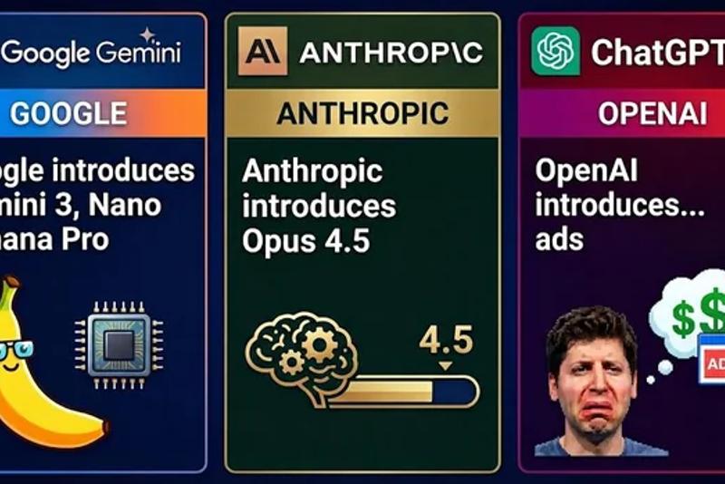 Google Gemini 3 vs Anthropic Claude Opus 4.5 vs OpenAI ChatGPT