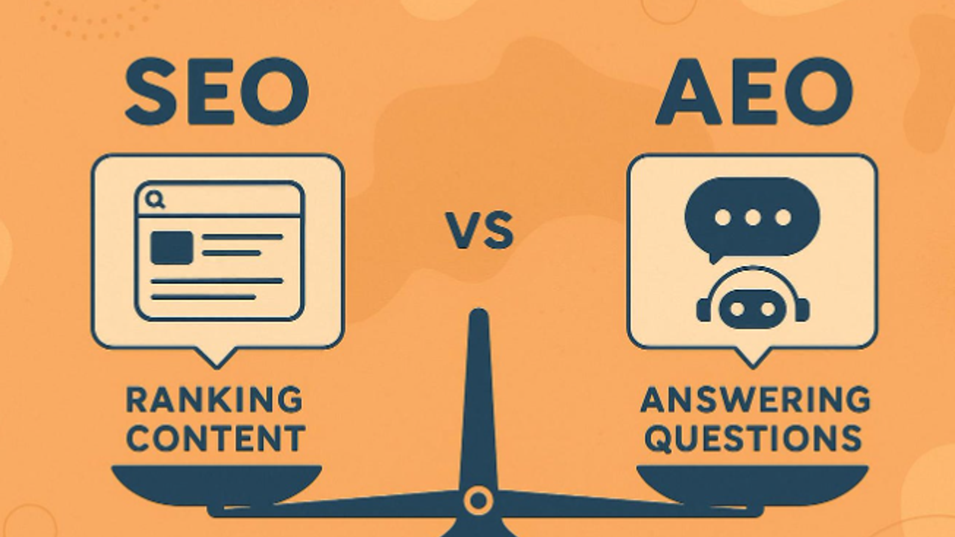 AEO vs SEO: Understanding the Future of Digital Marketing Introduction