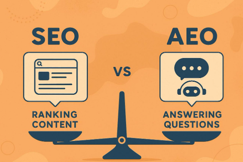 AEO vs SEO: Understanding the Future of Digital Marketing Introduction
