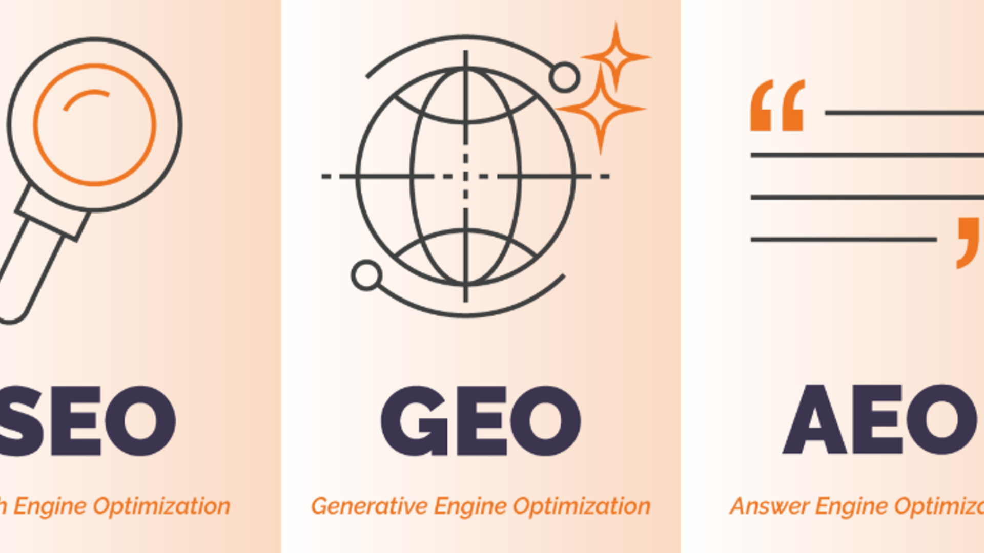 SEO vs AEO vs GEO: The Complete Guide to Modern Search Optimization