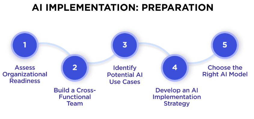 The Vertu VPS Reveals the Power of "Small and Beautiful" AI Implementation