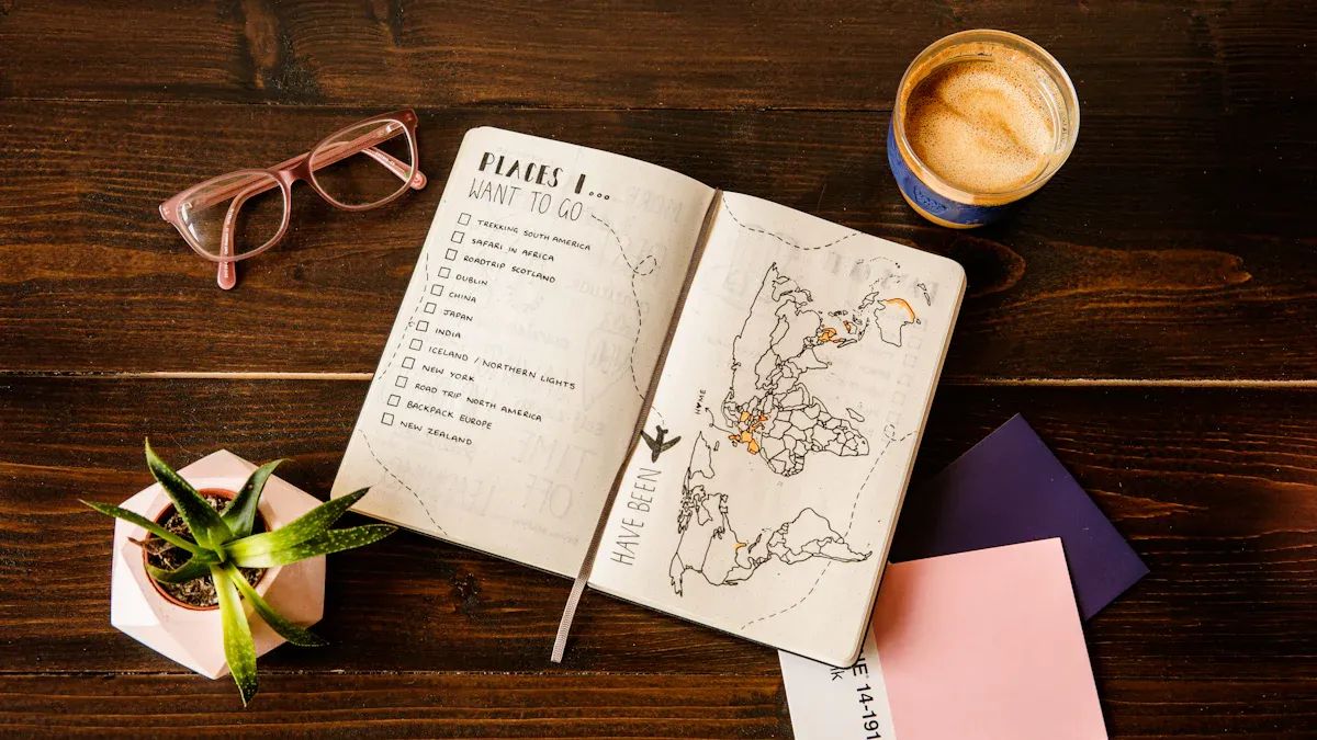 Tools for the Perfect Travel Itinerary