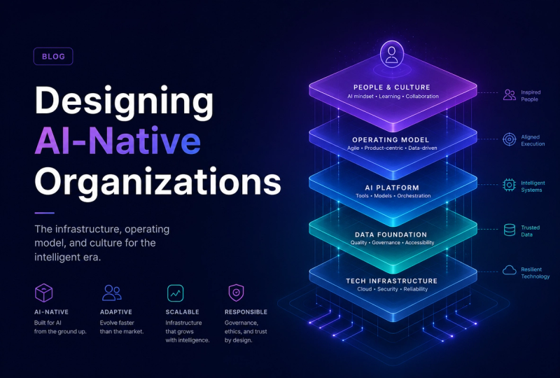 VERTU blog cover — ai-native-organization-infrastructure