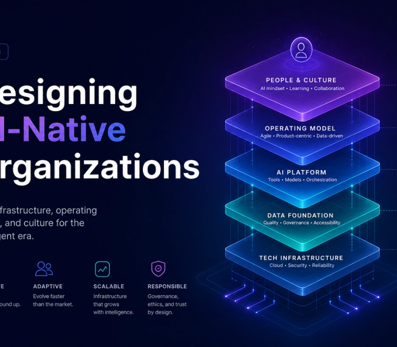 VERTU blog cover — ai-native-organization-infrastructure