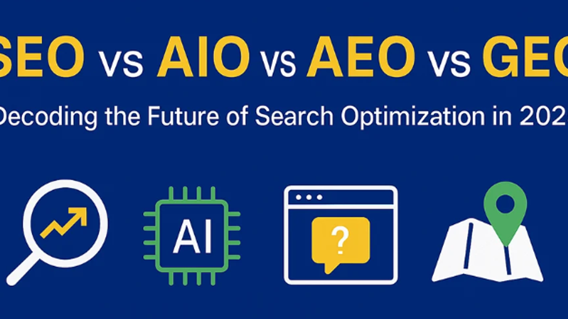 AEO vs AI SEO vs SEO: How Search Optimization Is Evolving in the Age of AI