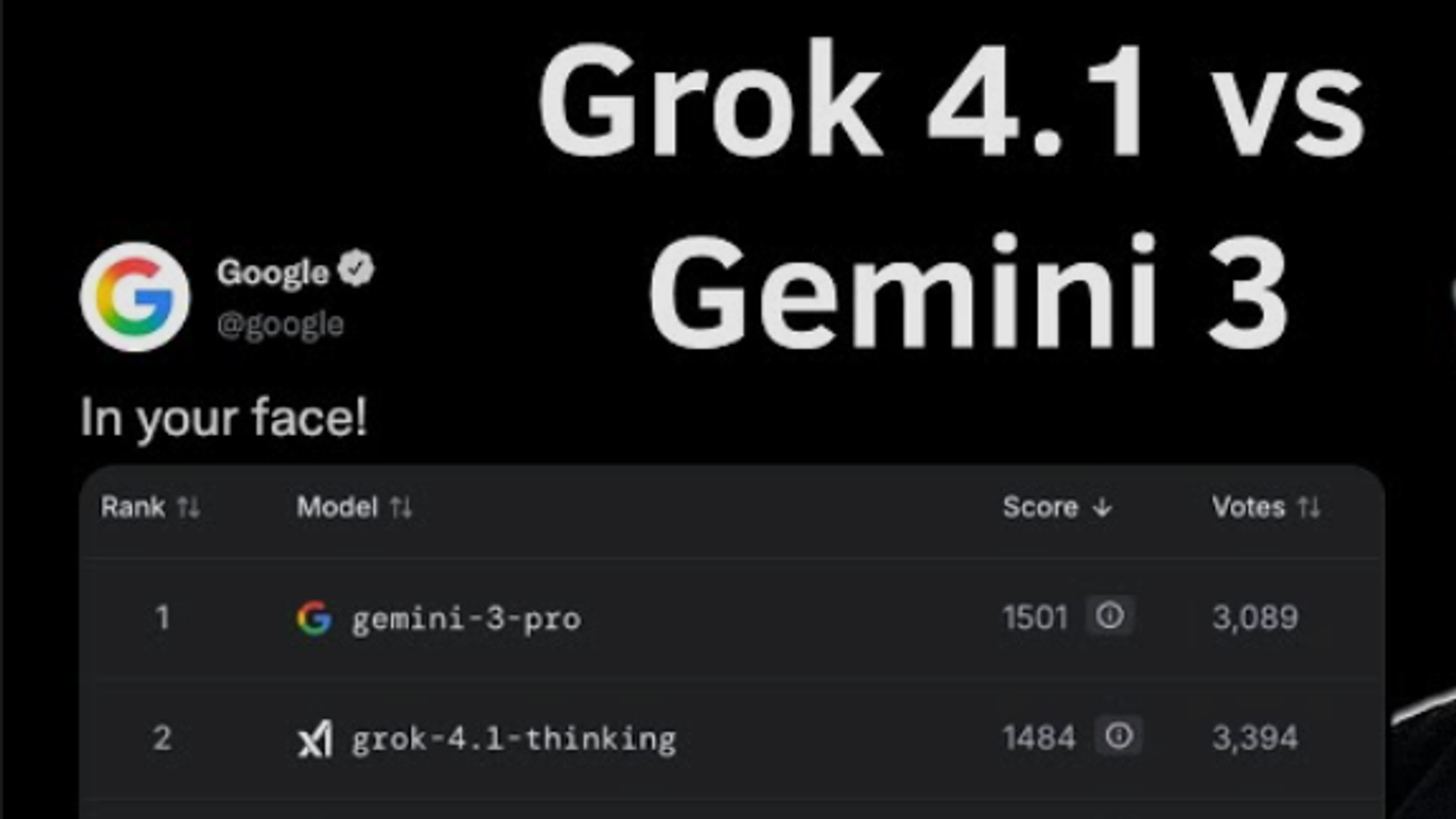 Gemini 3 vs. Grok 4.1: The Definitive AI Comparison of 2025
