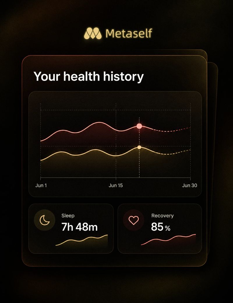 Your history. A lasting reference.