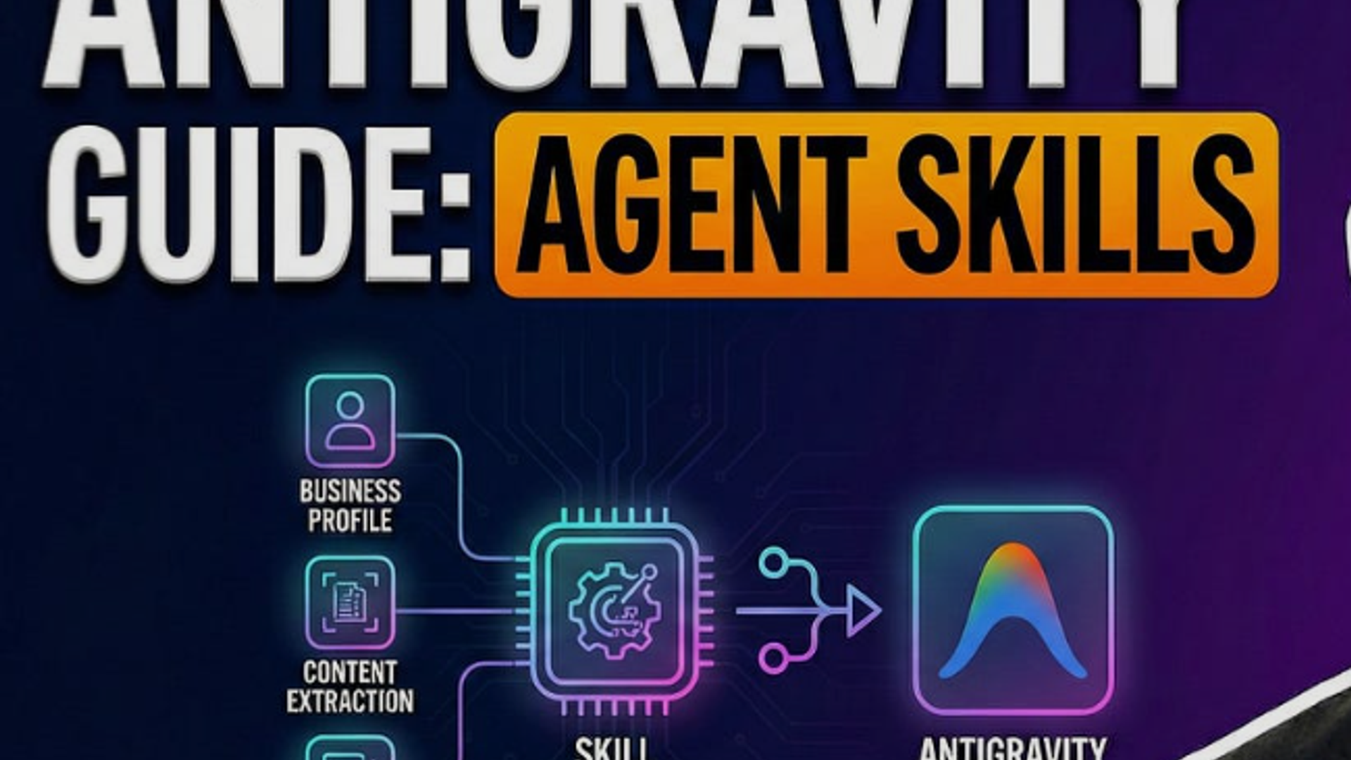 Mastering Google Antigravity Skills: The Ultimate Guide to Extending Agentic AI in 2026