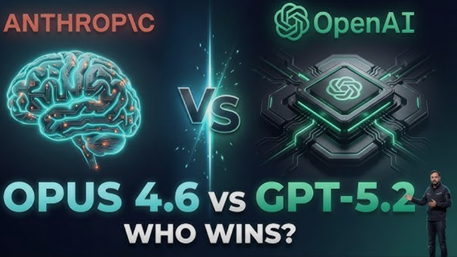 Claude Opus 4.6: Anthropic's Smartest AI Model With 1M Context, Agent Teams, and State-of-the-Art Performance