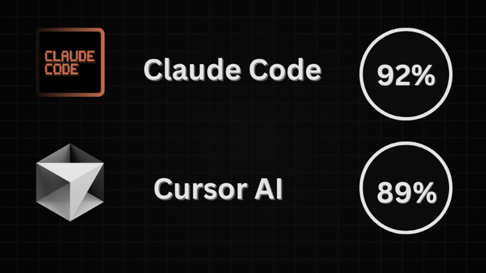 Claude Code 2.0.71 vs. Cursor: The 2025 AI Coding Showdown