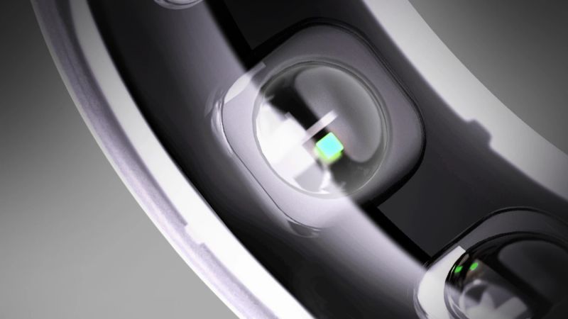 Recommended Rotating Smart Ring: Top Picks