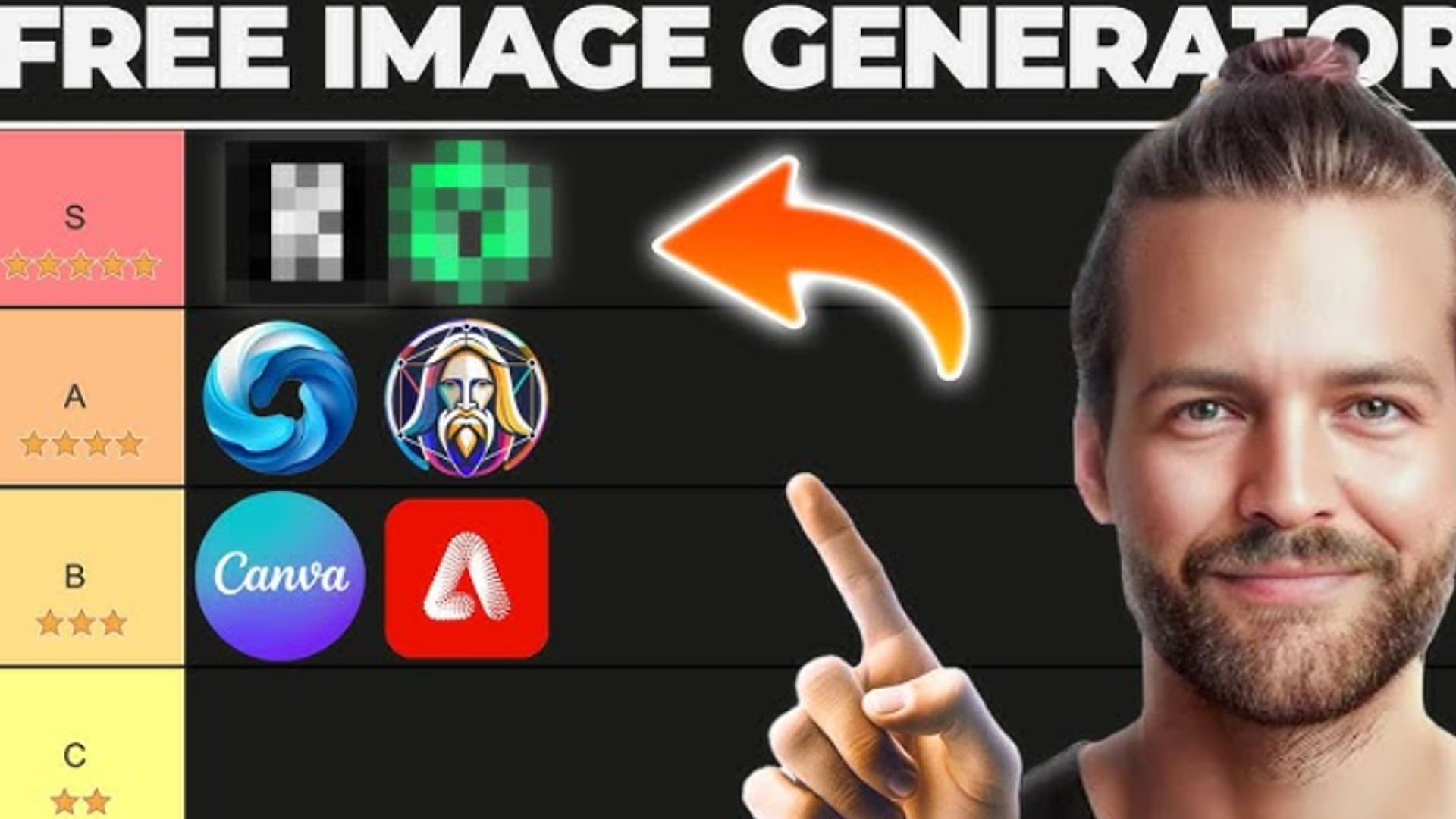 Free AI Image Generator: The Ultimate Guide to Text to Image