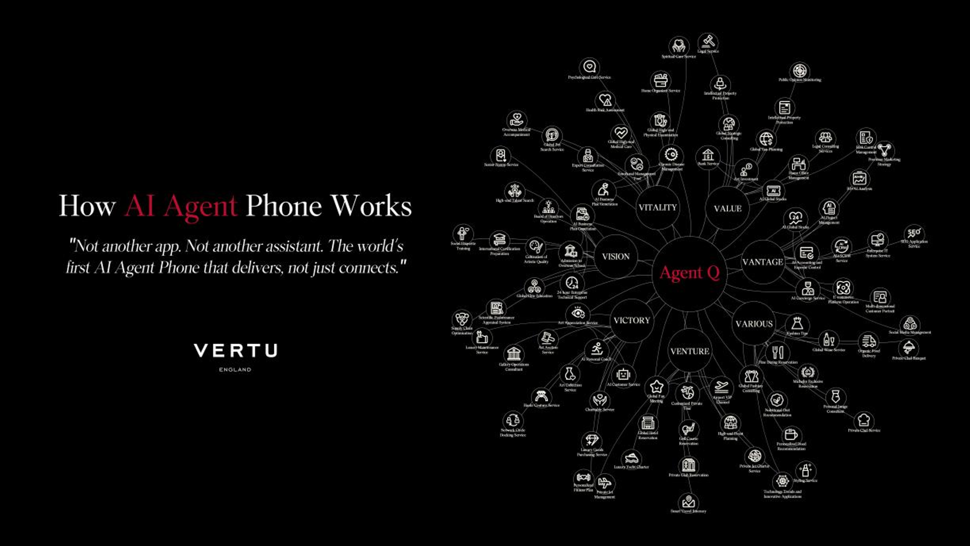 VPS and the VERTU Agent Phone: From Apps to Agents