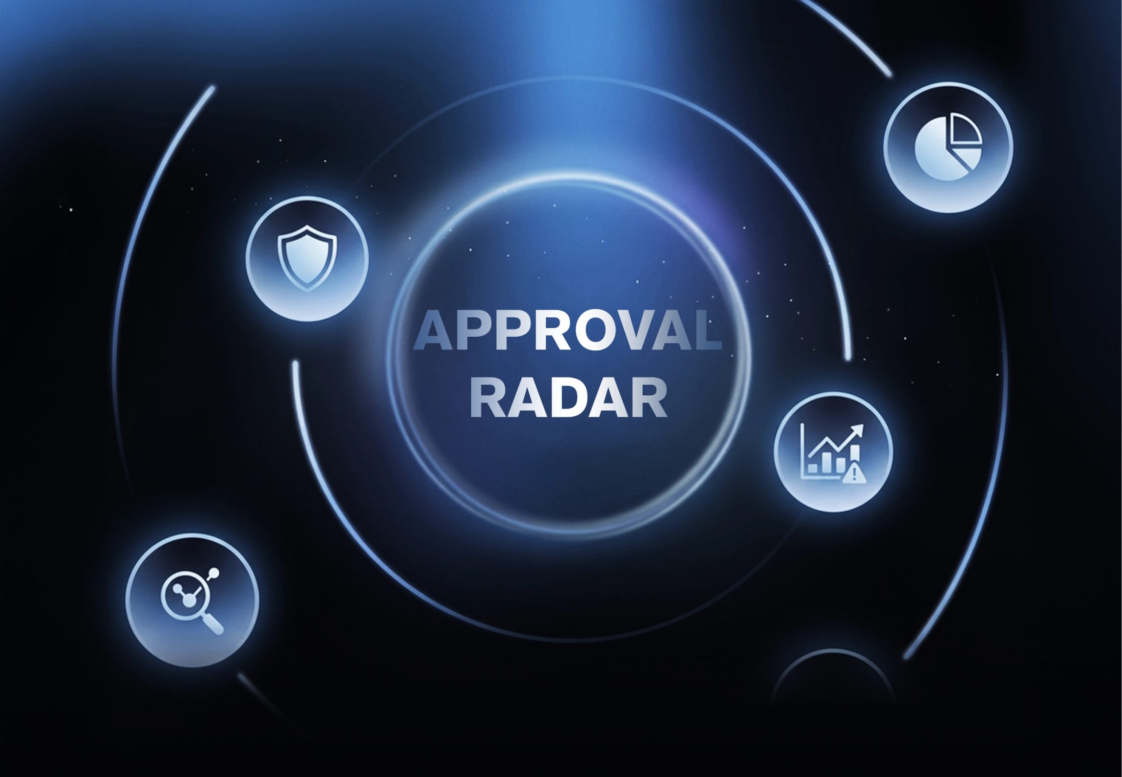 Approval Radar