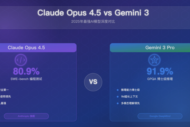 Gemini 3 Pro vs Claude Opus 4.5: The Ultimate Multimodal & Pricing Comparison