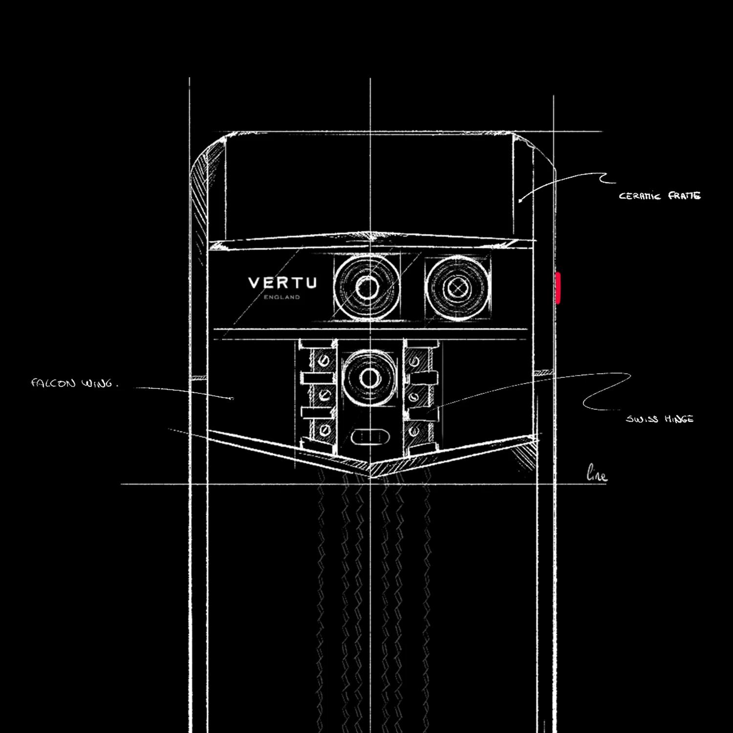 Bespoke Personalisation
