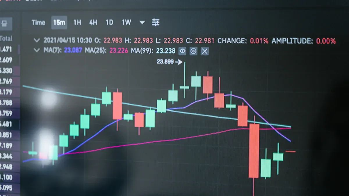 How AI Tools Are Transforming Market Research