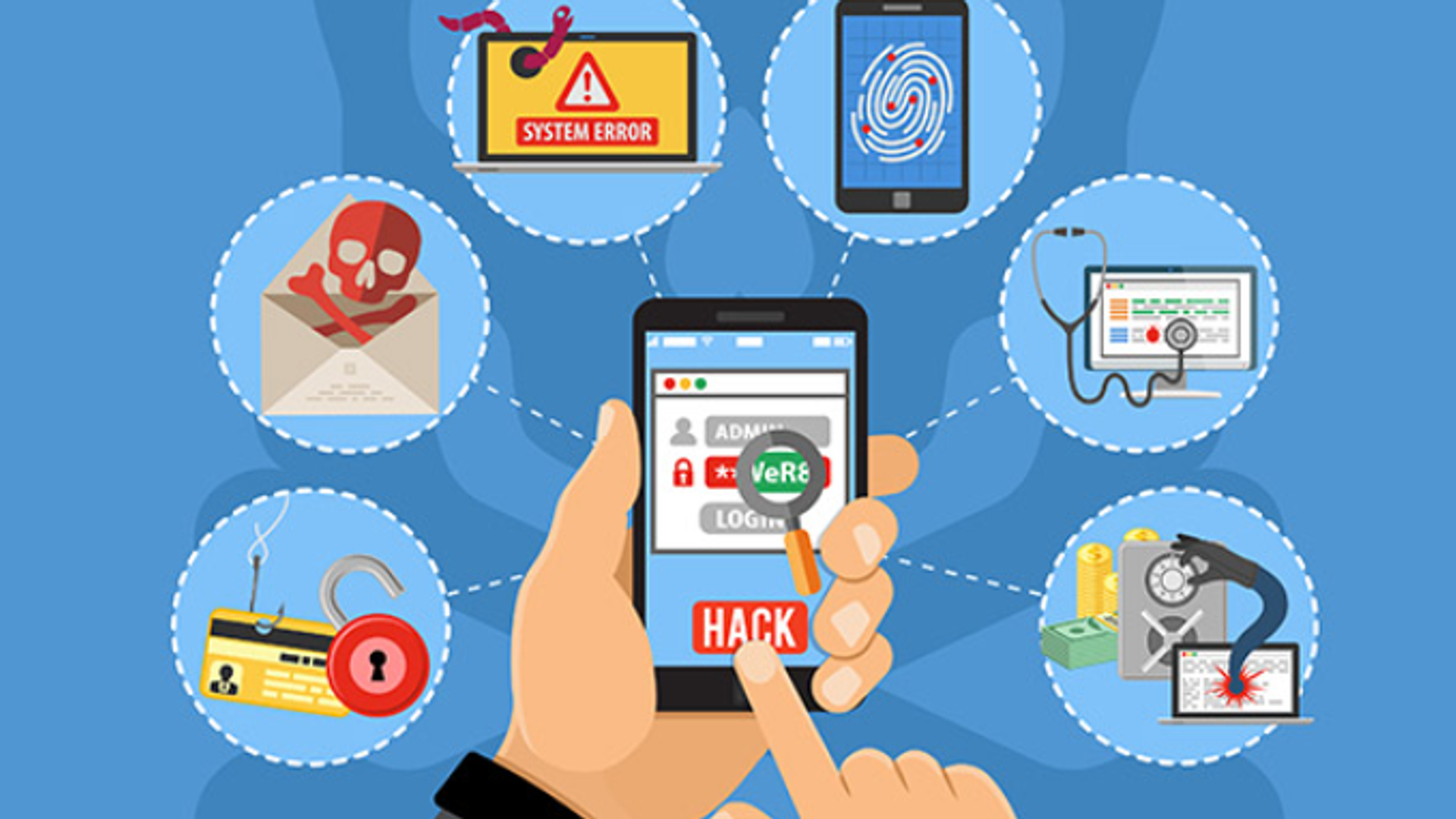 Phone System Security in 2025: Your Ultimate Guide to Protecting Communications