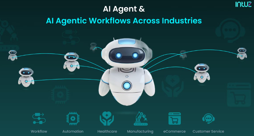 How Vertu VPS Helps SMEs Master "Workflow AI-ization"