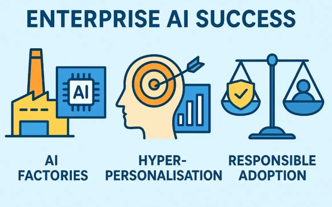 How AI Agents and AI Assistants Are Reshaping Business with VPS