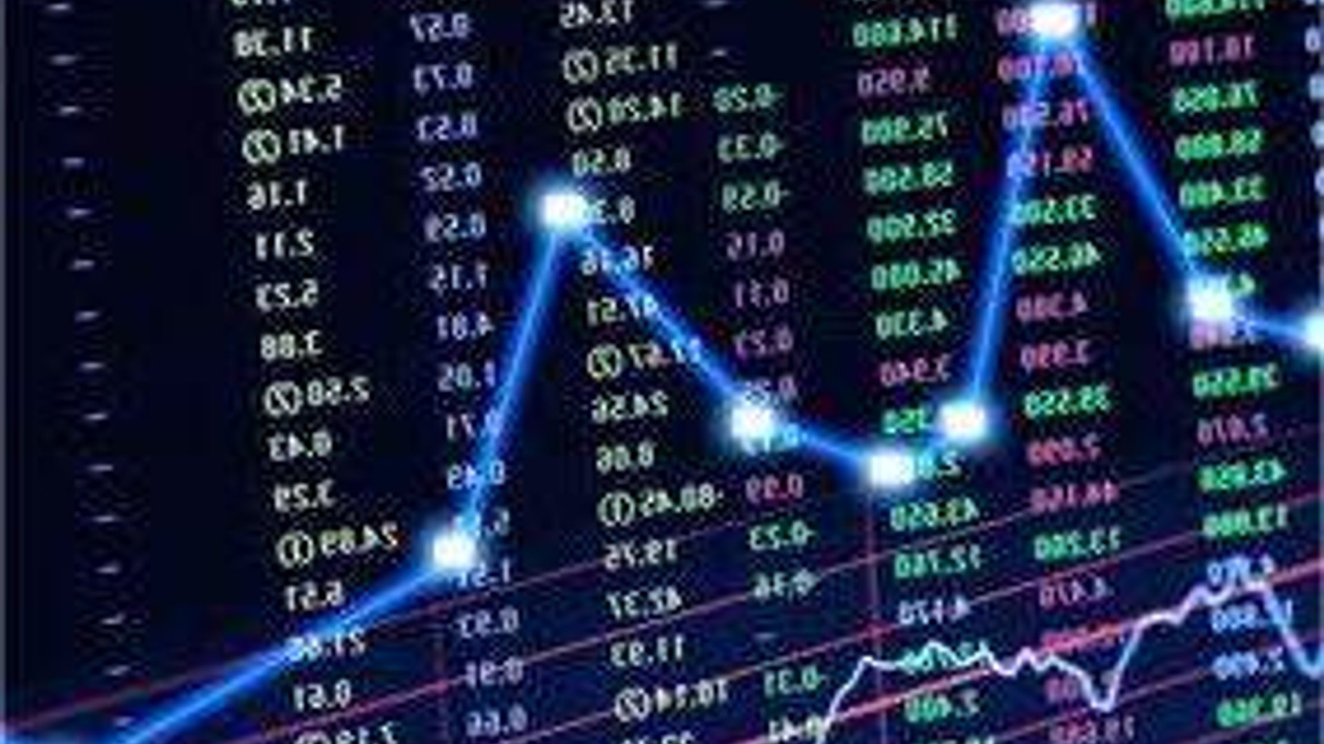 Financial Times-Talk of 'irrationalexuberance' buildsin frothy US stocks