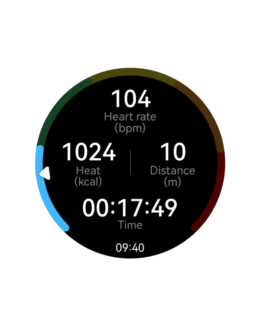 Health Data Analysis