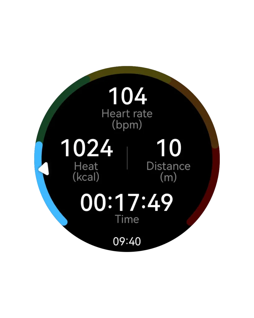 Health Data Analysis