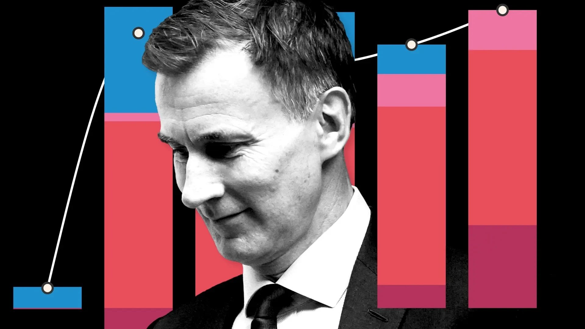 Financial Times-Hunt to put £9bn-a-year tax break for business at core of growth drive