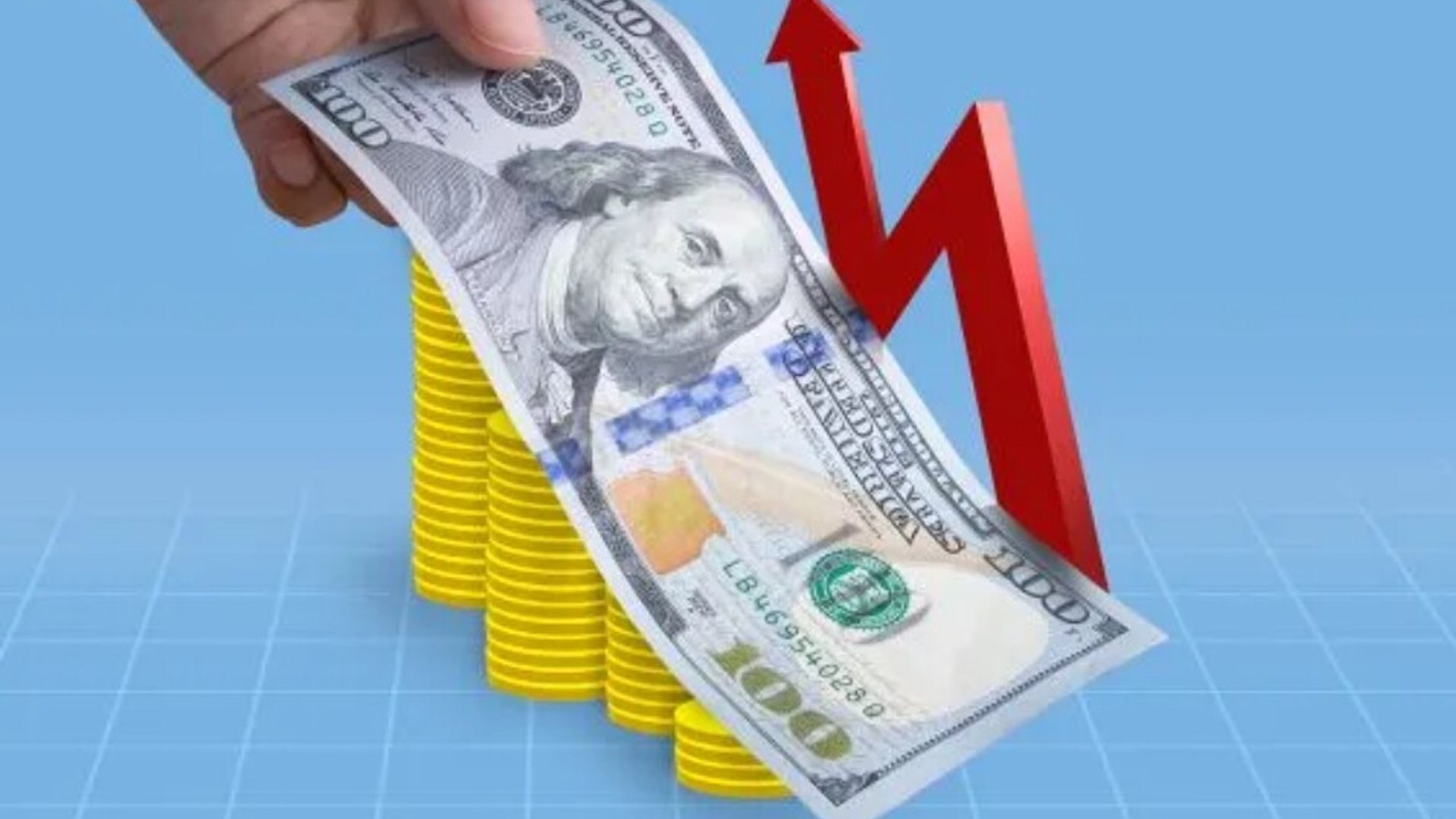 Financial Times- Inflation rate expectations hit two-year low