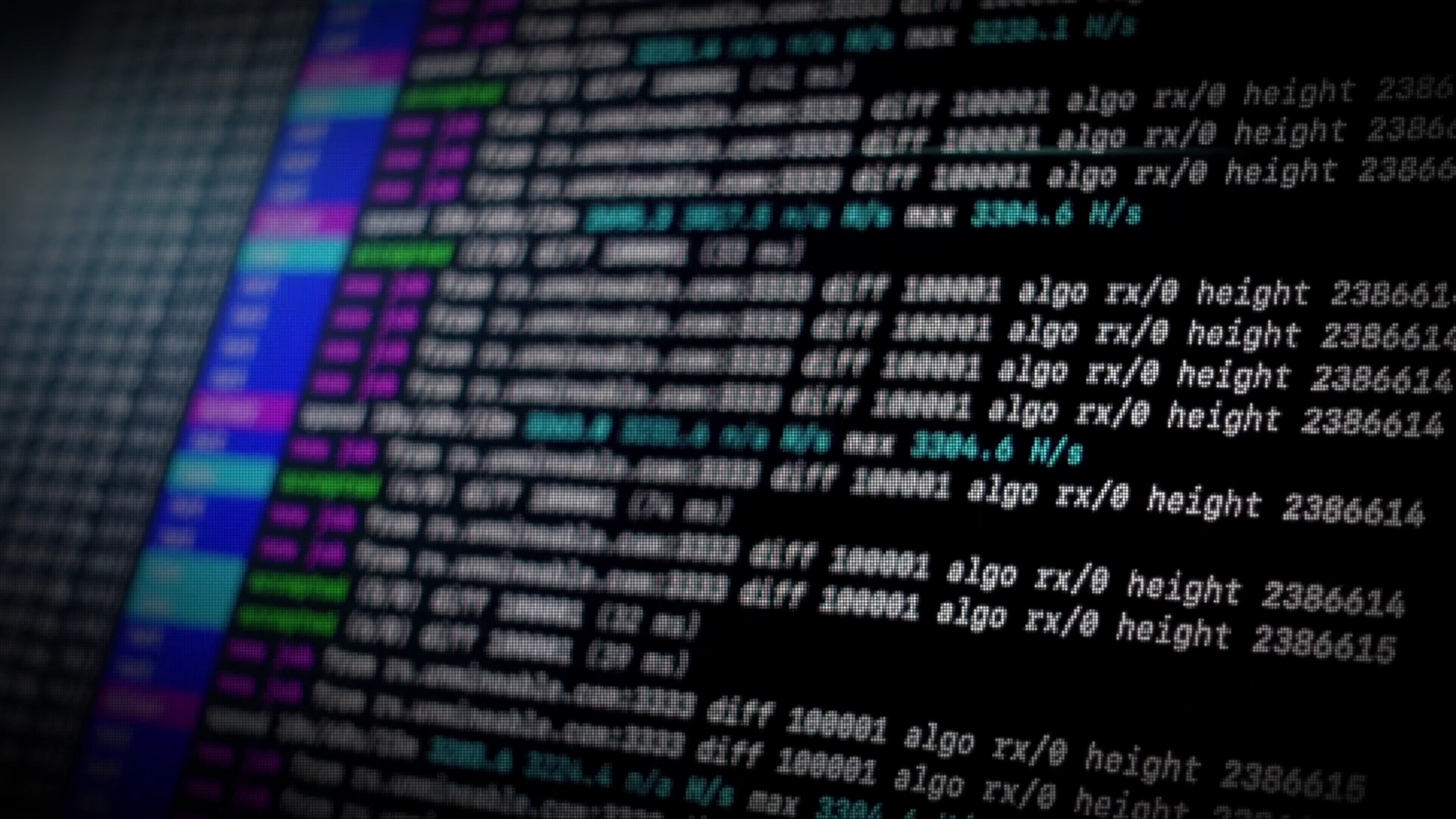 Building Secure AI Systems