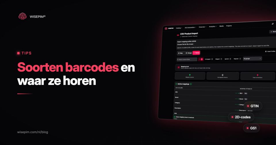 Soorten barcodes: EAN, UPC, ITF-14, GS1-128, QR en DataMatrix