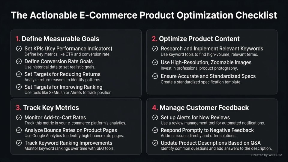 Product Optimization infographic