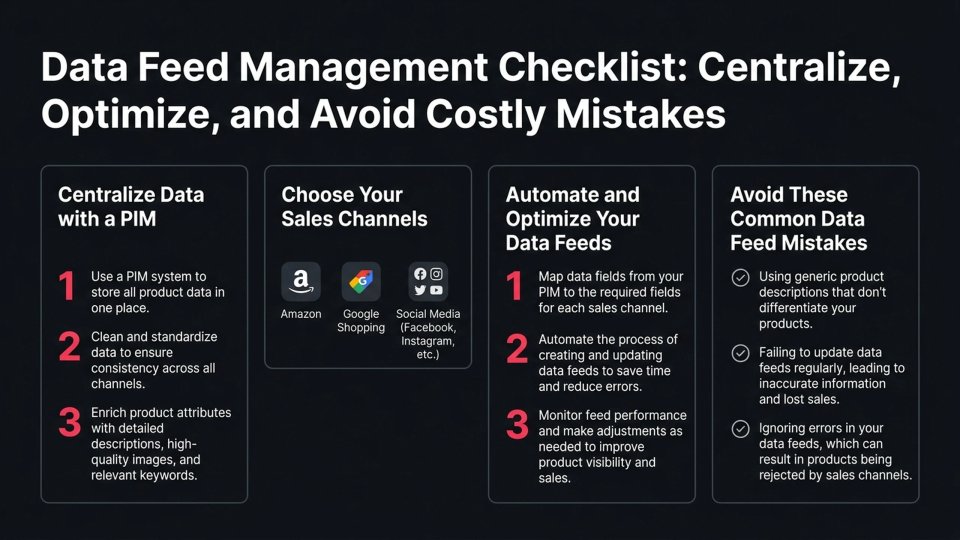 Data Feed Management: The Ultimate Step-by-Step Guide